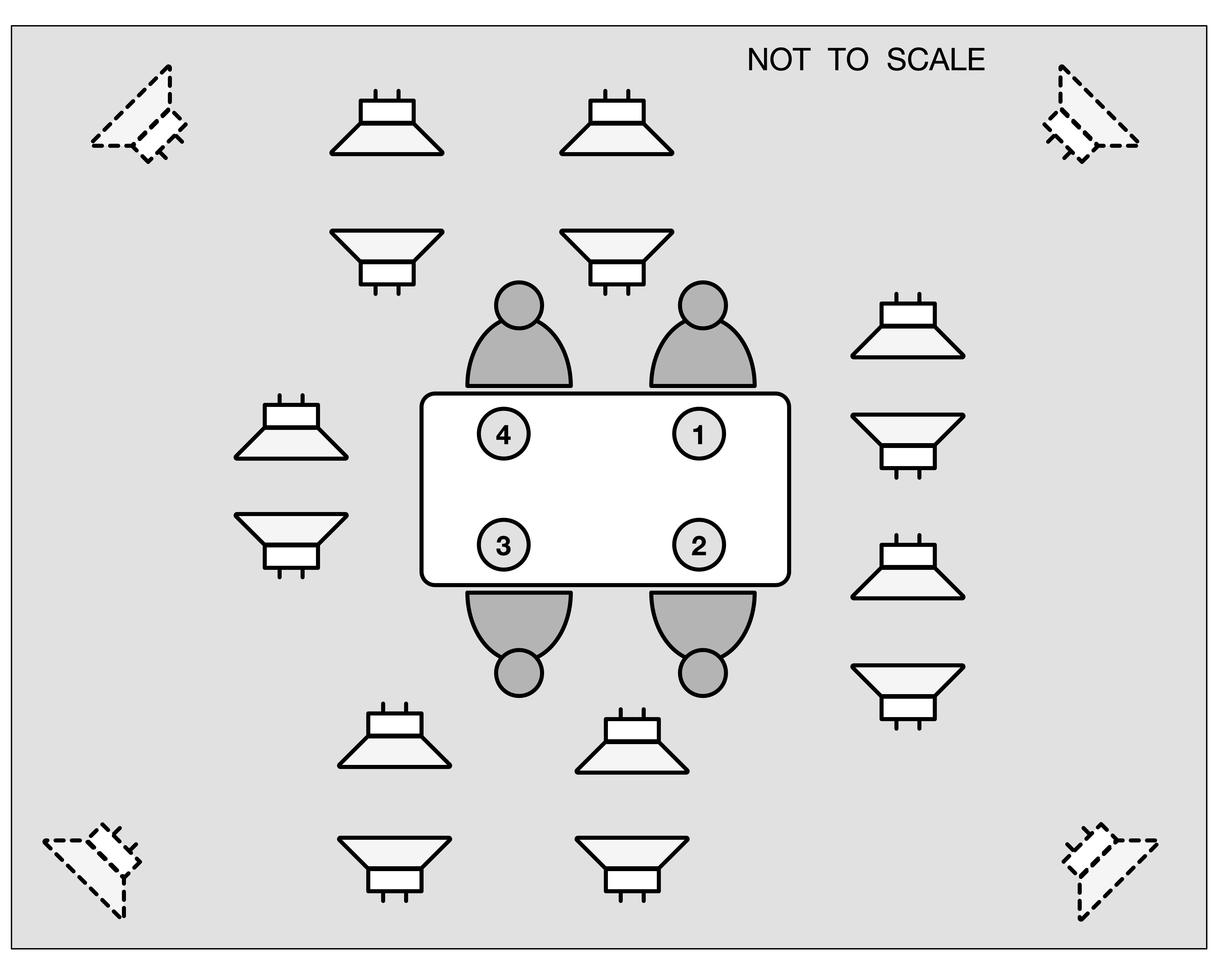 The ECHI room schematic